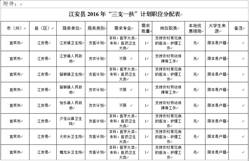 江安招聘